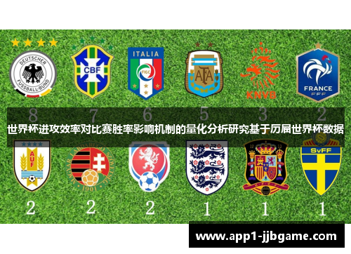 世界杯进攻效率对比赛胜率影响机制的量化分析研究基于历届世界杯数据 世界杯进攻效率对比赛胜率影响机制的量化分析研究基于历届世界杯数据