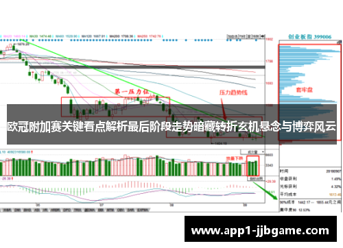 欧冠附加赛关键看点解析最后阶段走势暗藏转折玄机悬念与博弈风云 欧冠附加赛关键看点解析最后阶段走势暗藏转折玄机悬念与博弈风云