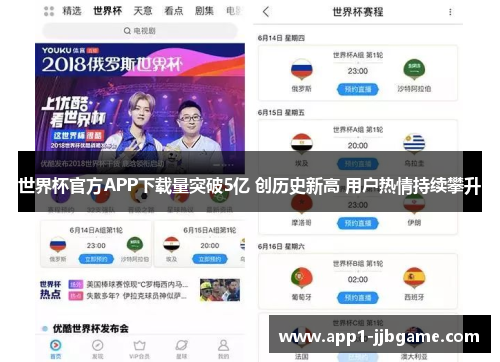 世界杯官方APP下载量突破5亿 创历史新高 用户热情持续攀升 世界杯官方APP下载量突破5亿 创历史新高 用户热情持续攀升