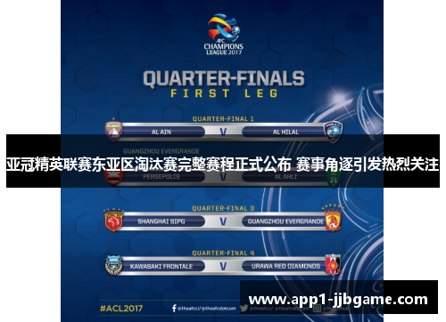 亚冠精英联赛东亚区淘汰赛完整赛程正式公布 赛事角逐引发热烈关注 亚冠精英联赛东亚区淘汰赛完整赛程正式公布 赛事角逐引发热烈关注