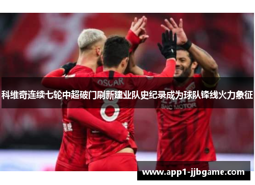 科维奇连续七轮中超破门刷新建业队史纪录成为球队锋线火力象征