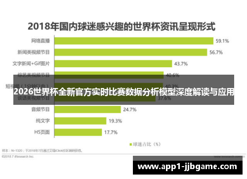 2026世界杯全新官方实时比赛数据分析模型深度解读与应用 2026世界杯全新官方实时比赛数据分析模型深度解读与应用