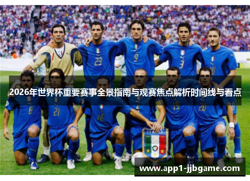 2026年世界杯重要赛事全景指南与观赛焦点解析时间线与看点 2026年世界杯重要赛事全景指南与观赛焦点解析时间线与看点
