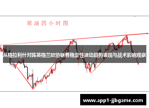 从格拉利什对阵英格兰欧协联看稳定性波动趋势表现与战术影响观察