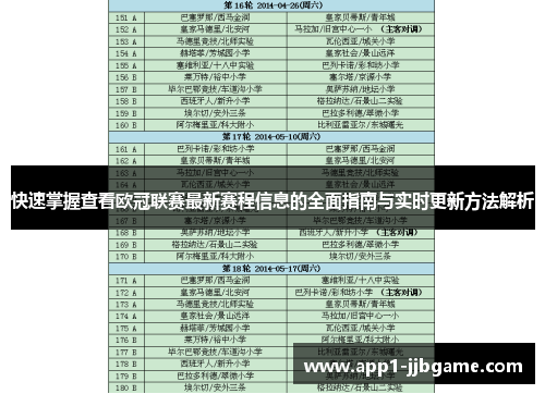 快速掌握查看欧冠联赛最新赛程信息的全面指南与实时更新方法解析 快速掌握查看欧冠联赛最新赛程信息的全面指南与实时更新方法解析